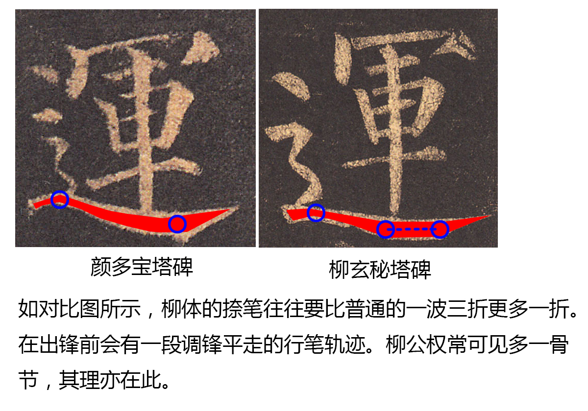 明姜立纲楷书《东铭册》书法学习要点指导系列文章之三